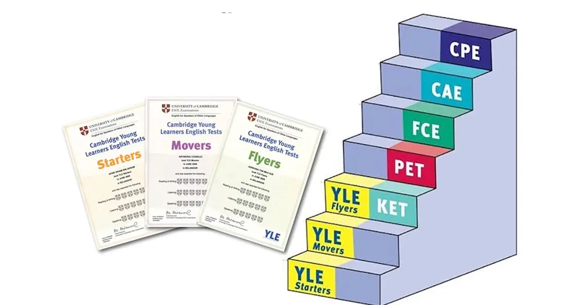 Hướng dẫn chọn sách cho Cambridge English Exams